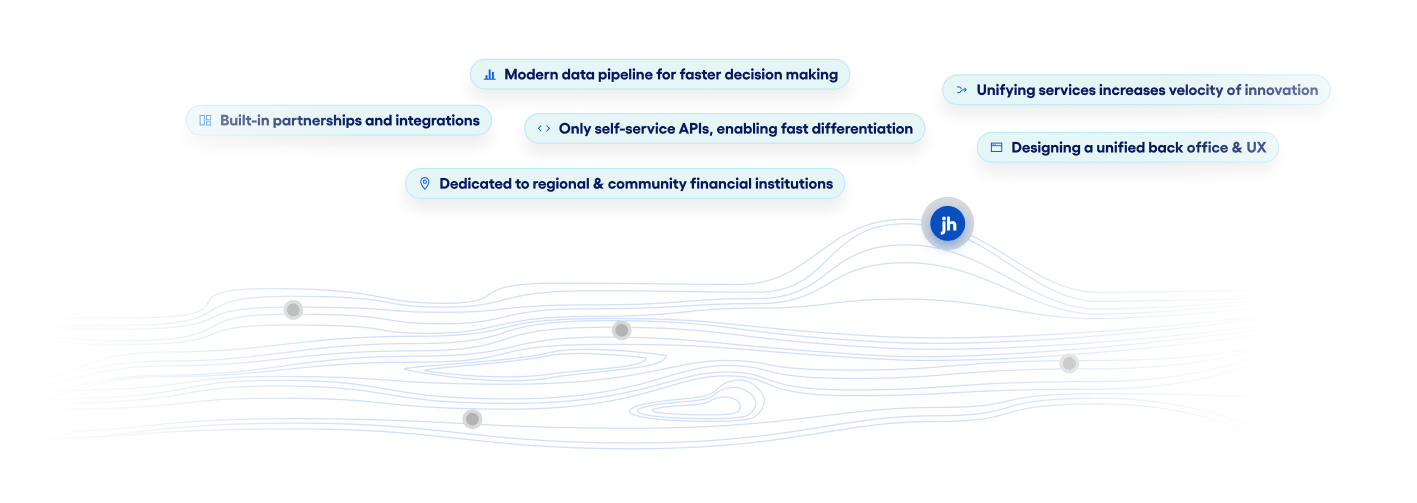 platform-position-min