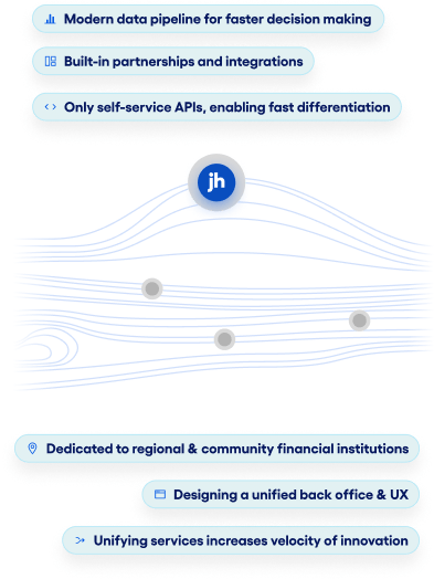 platform-position-mobile-min